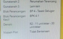 3.84 Acres Tasek Gelugor Roadside Developm...