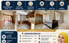 Block E, Kondominium Mutiara, Bandar Perda
